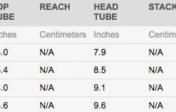 Giant Sedona DX 2017 9 Giant Sedona DX 2017 -Giant Sales Shop 0QCnaZqQaeTgNBevjrAzRQkKg