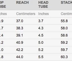 Giant Atx 2 2017 -Giant Sales Shop Akw38XaZmHHcxJTTYc1A3wb7M
