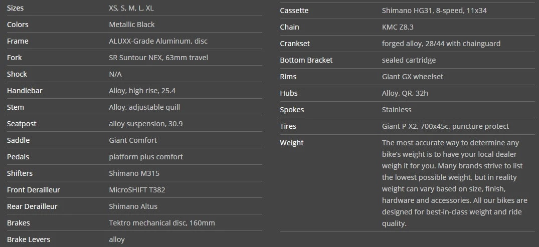 We Ship! Giant Cypress DX 12 We Ship! Giant Cypress DX - Image 10