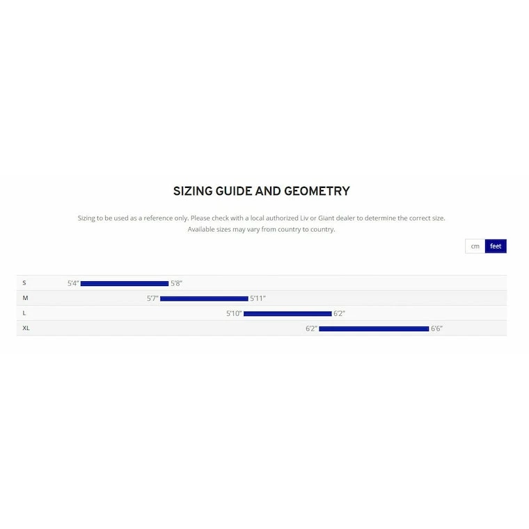 Giant Fathom 29 2 2022 5 Giant Fathom 29 2 2022 - Image 3