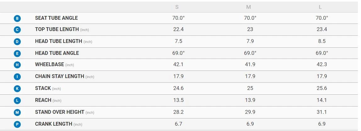 Giant Sedona DX 2018 5 Giant Sedona DX 2018 - Image 3
